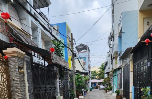 Chỉ với 3.75 tỷ có ngay nhà mới HXH 54.8m2 sát Công Viên An Sương Quận 12